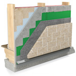 Masonry Veneer System over Cement Board (MVS-CB)